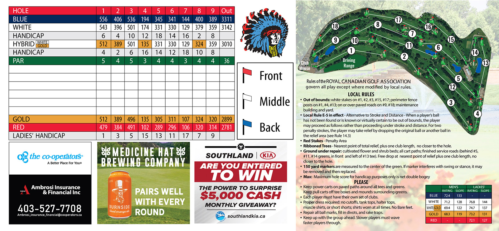 Scorecard Medicine Hat Golf and Country Club
